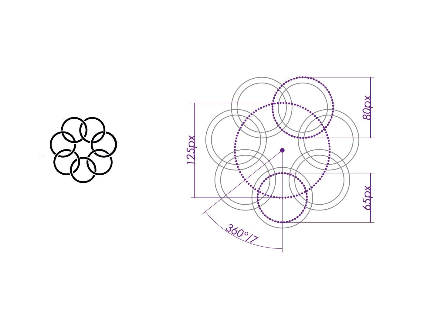 Illustration of a geometric construction featuring seven overlapping circles in a flower-like pattern, accompanied by technical drawing measurements.